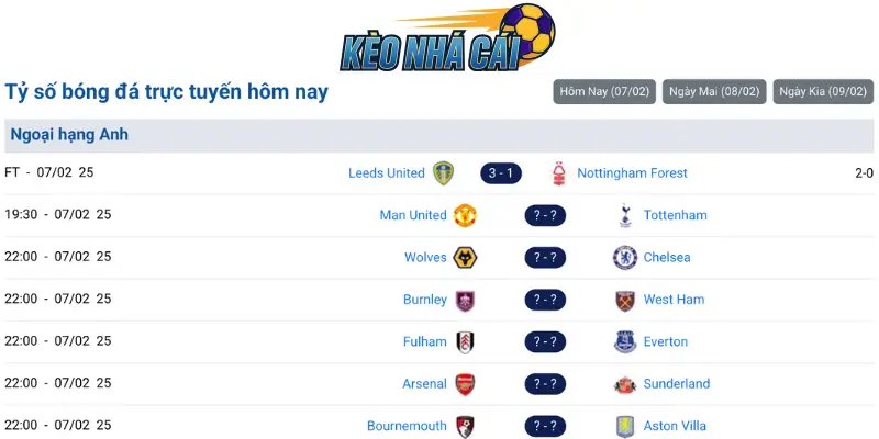 Các tính năng nổi bật trên Livescore